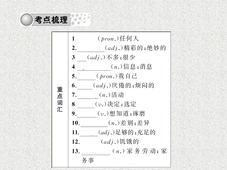 中考英语新目标版精英课件：第5课时 八年级（上）Units 1～3_第3页