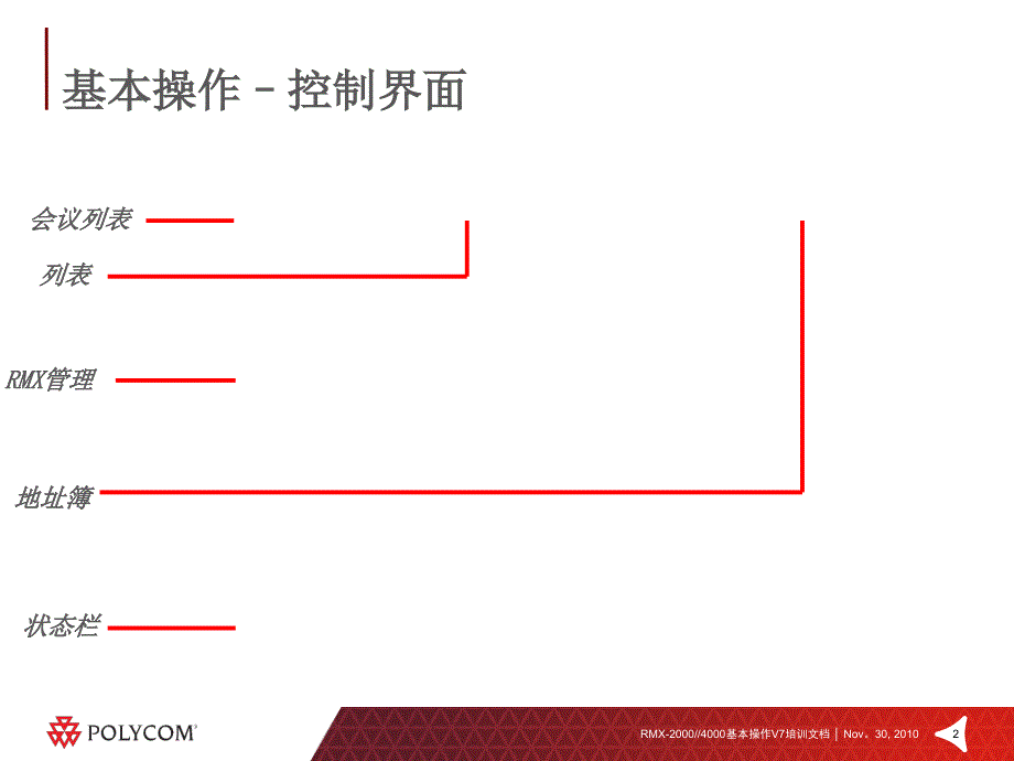 RMX2000_4000-官方产品培训-基本操作-101130精编版_第2页