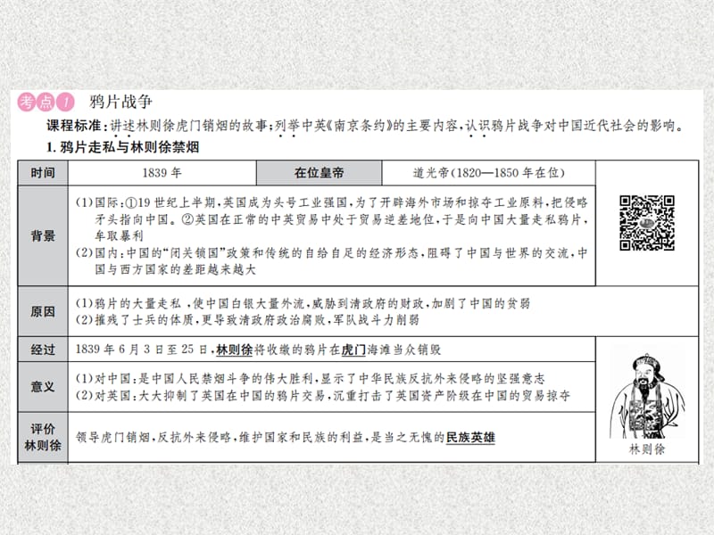 中考历史复习 第一部分 基础复习篇 八年级 中国近代史 第六讲 中国开始沦为半殖民地半封建社会课件 新人教版_第2页