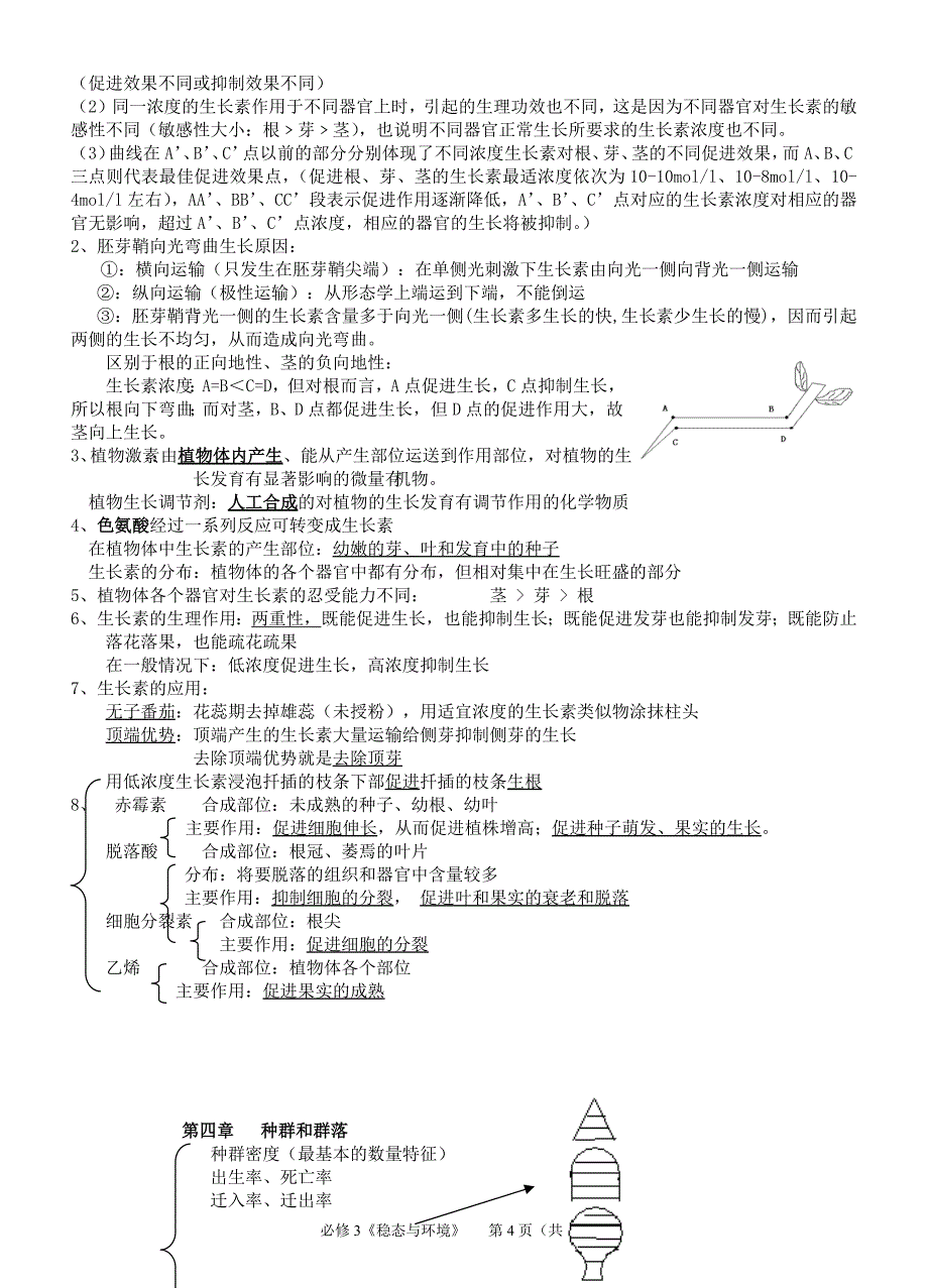 762编号高中生物必修3知识点总结(完成)_第4页