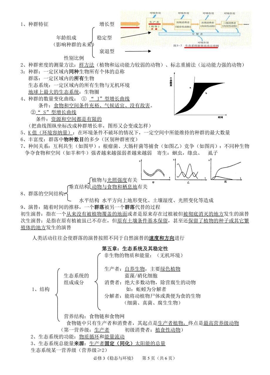 762编号高中生物必修3知识点总结(完成)_第5页