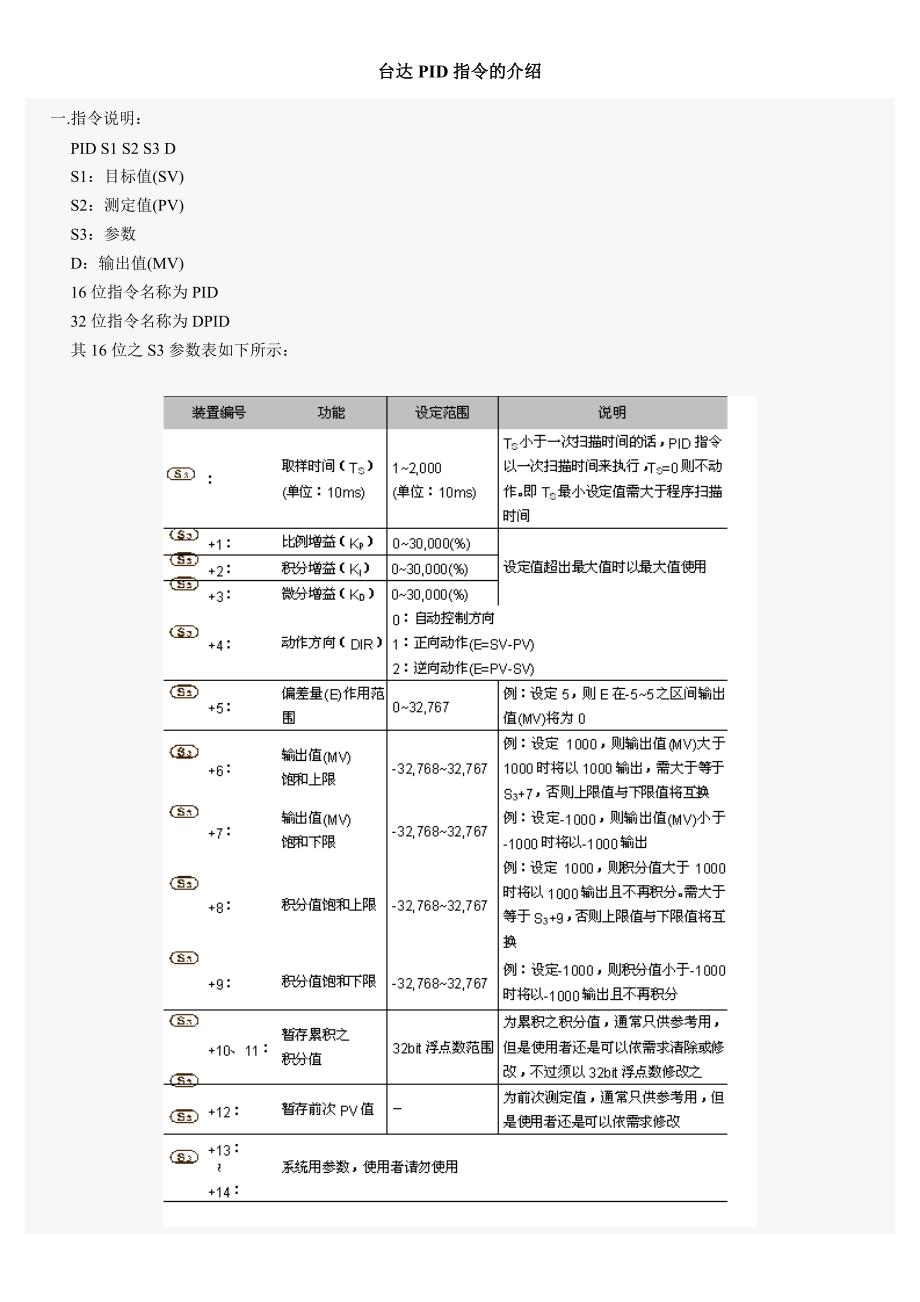 台达PID指令的介绍 ._第1页