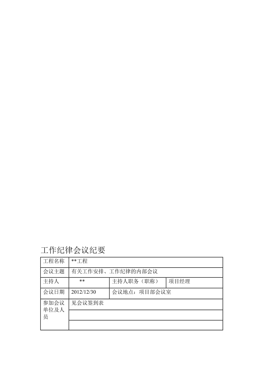 工作纪律会议纪要1.doc_第1页