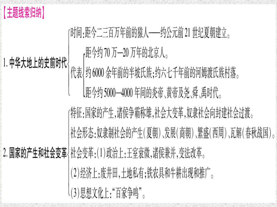 云南专用2019中考历史总复习第一篇考点系统复习板块1中国古代史主题一中华大地上的史前时代国家的产生和社会变革_夏商周精讲课件20181113350_第3页