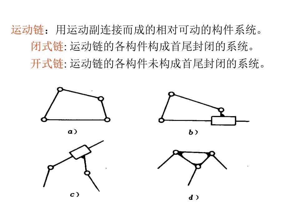 常用机构(机械传动)PPT_第5页