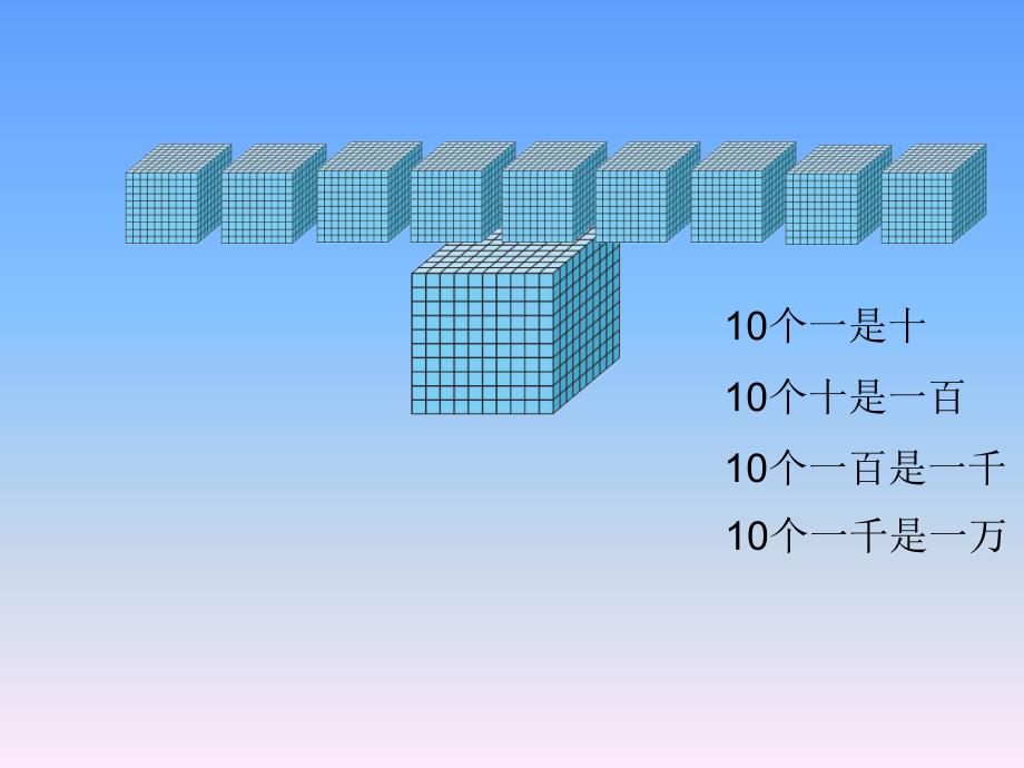 2020BS四年级数学上册课件第一单元第1课时 数一数_第3页