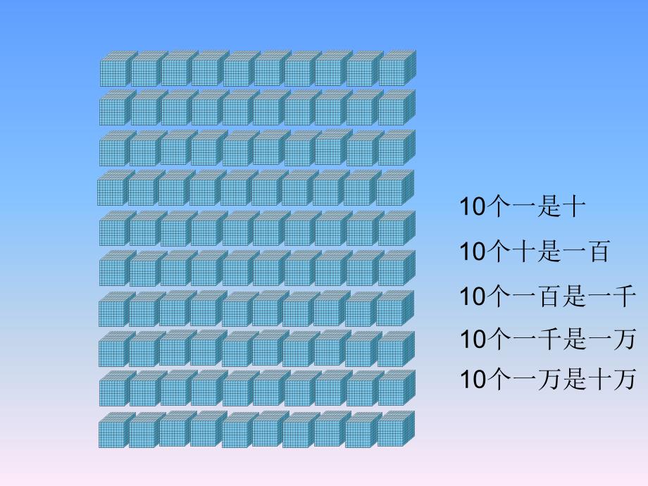 2020BS四年级数学上册课件第一单元第1课时 数一数_第4页