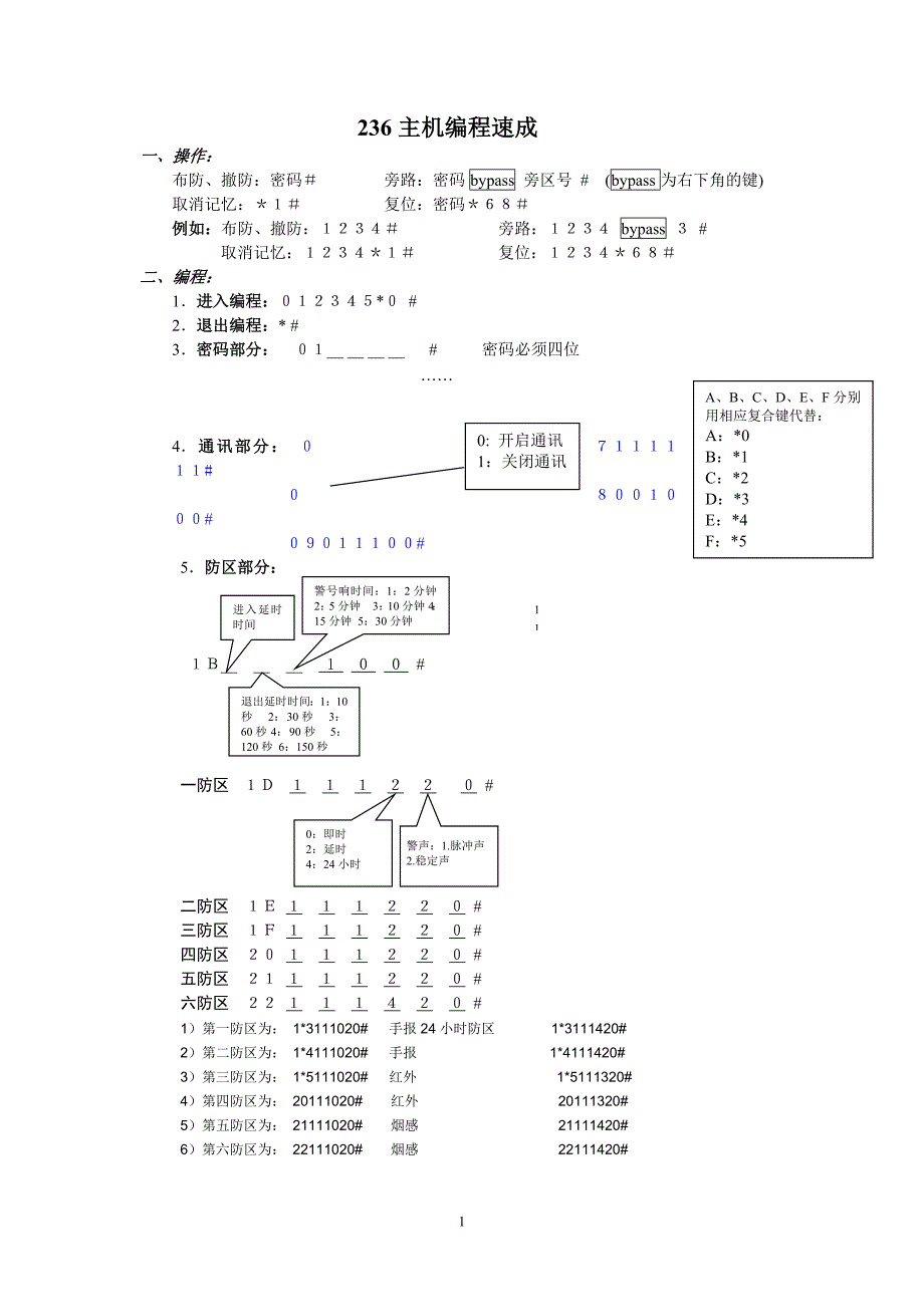 431编号霍尼韦尔236_238_2316报警主机编程速成_第1页