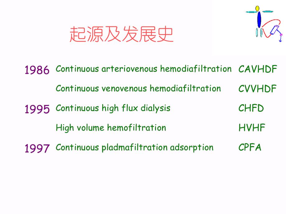 2018年CRRT连续性血液净化-文档资料课件_第4页