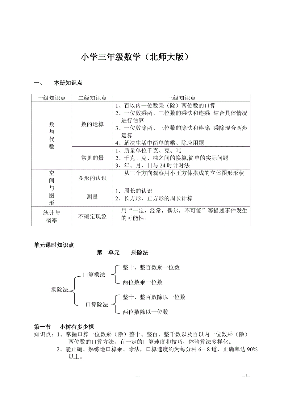 小学三年级数学上册知识点总结(北师大版)_第1页