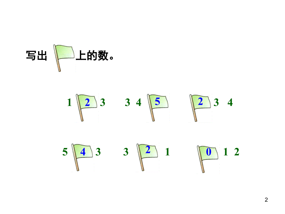 1-5的认识和加减法《整理与复习》（课堂PPT）_第2页