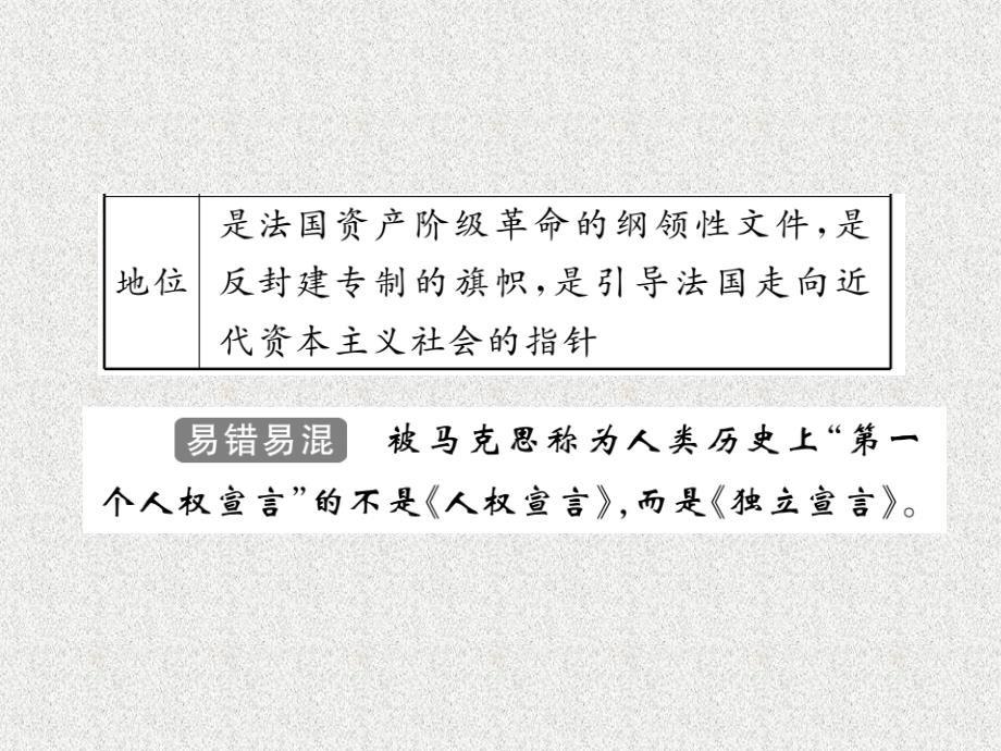 九年级历史上册 第六单元 欧美资产阶级革命 第17课 法国大革命和拿破仑帝国习题课件 川教版_第4页