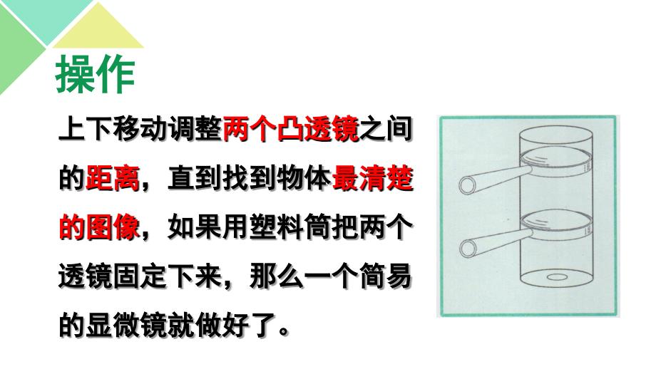 六年级科学《怎样放得更大》_第4页