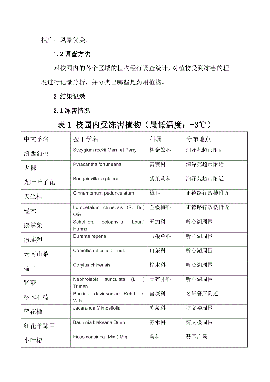 昆明学院低温造成伤害的植物和药用植物调查与分析.doc_第2页