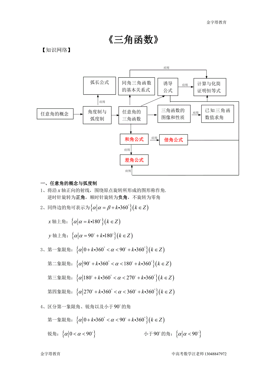 926编号高中数学必修4三角函数知识点归纳总结【经典】_第1页