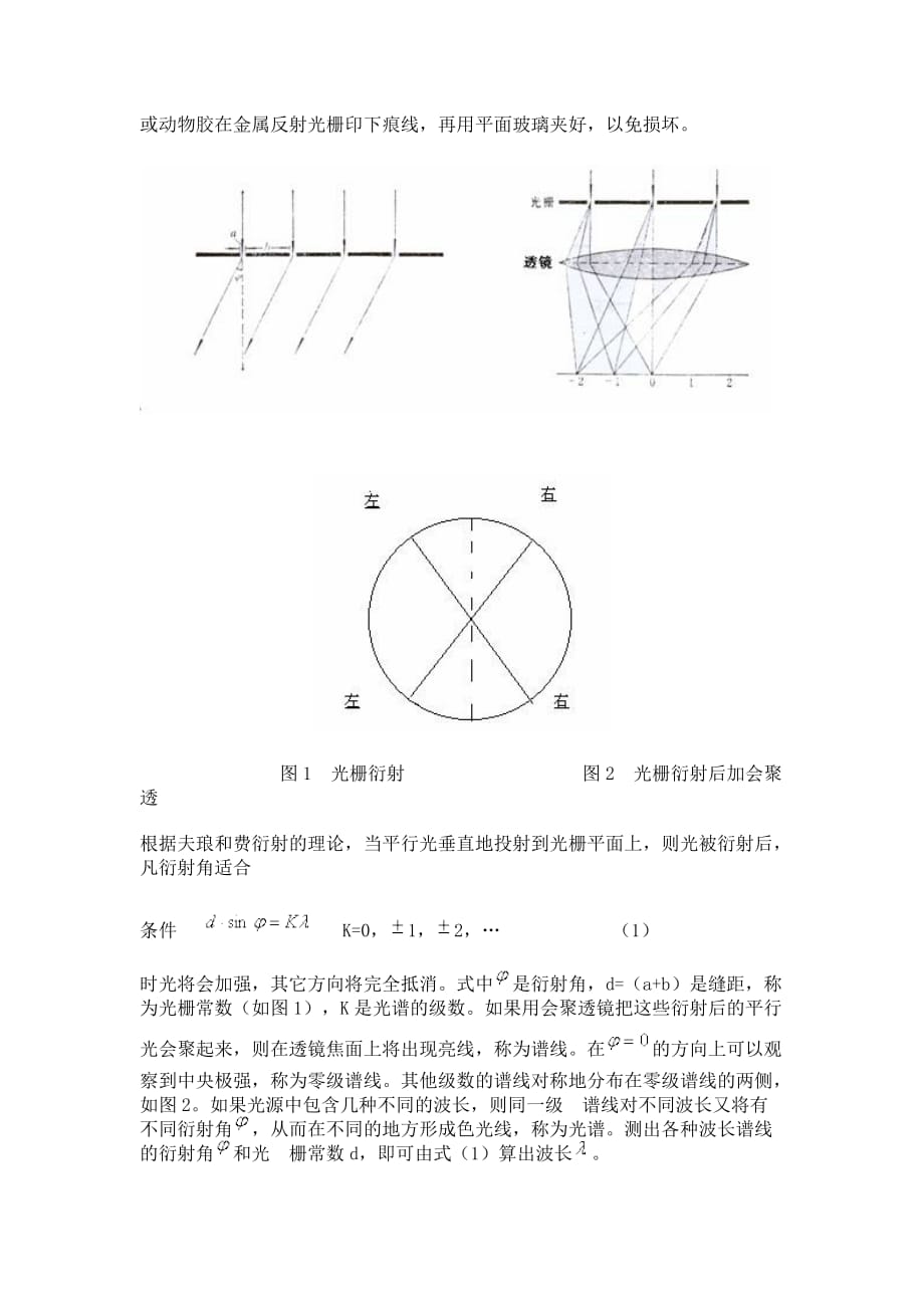 光源光谱的研究.doc_第2页