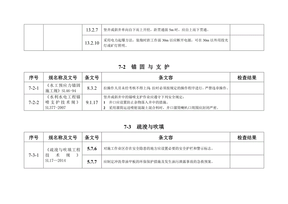 2016强制性条文(水利工程部分)-表格模板_第3页