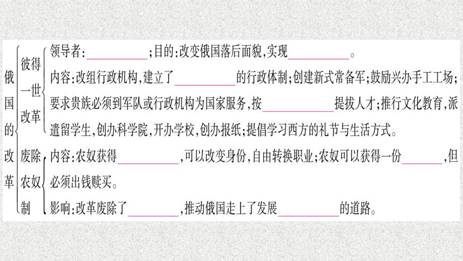 九年级历史下册 第一、二单元总结提升习题课件 新人教版_第3页