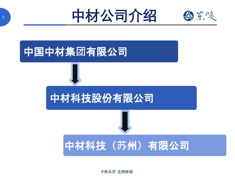 中材LNG产品优势介绍精编版_第3页