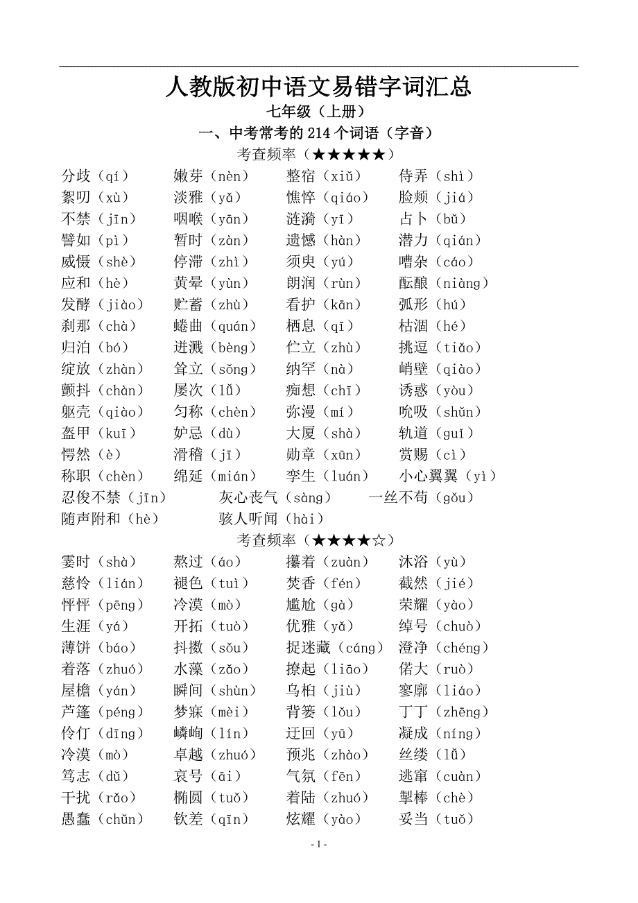 人教版初中语文易错字词汇总_第1页