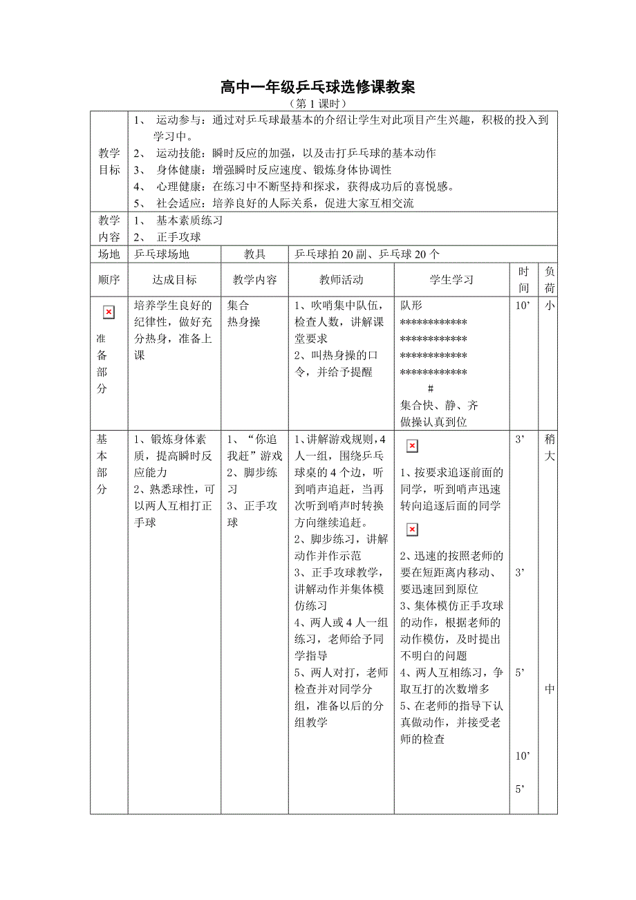 1134编号高中一年级乒乓球选修课全套教案_第1页