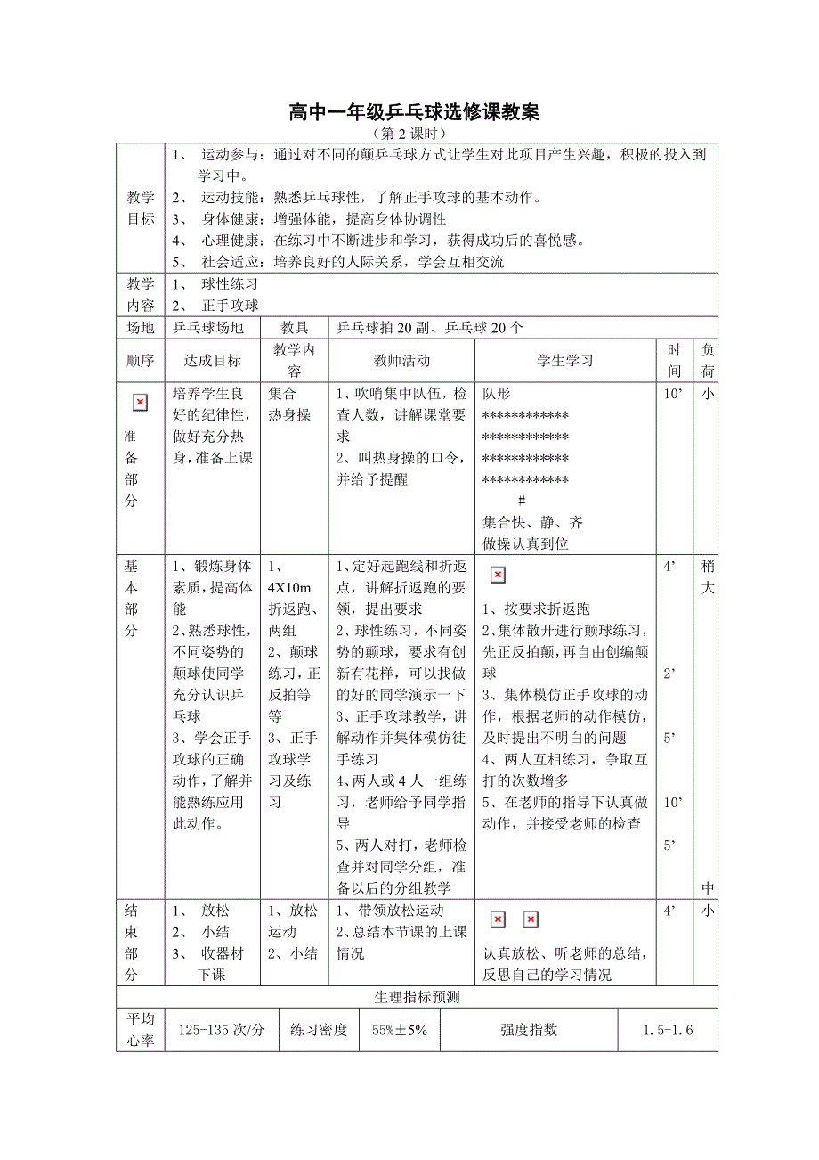 1134编号高中一年级乒乓球选修课全套教案_第3页