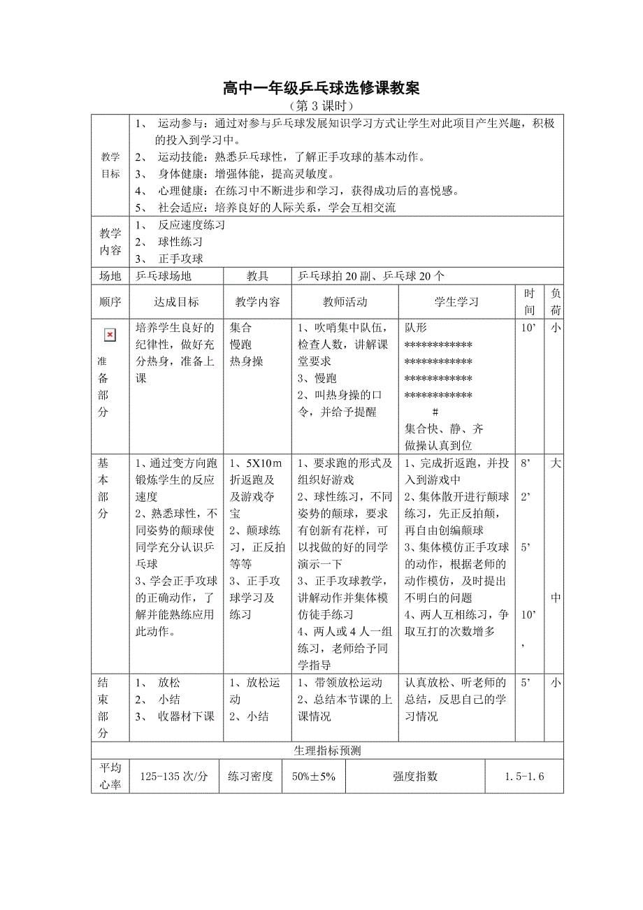 1134编号高中一年级乒乓球选修课全套教案_第5页