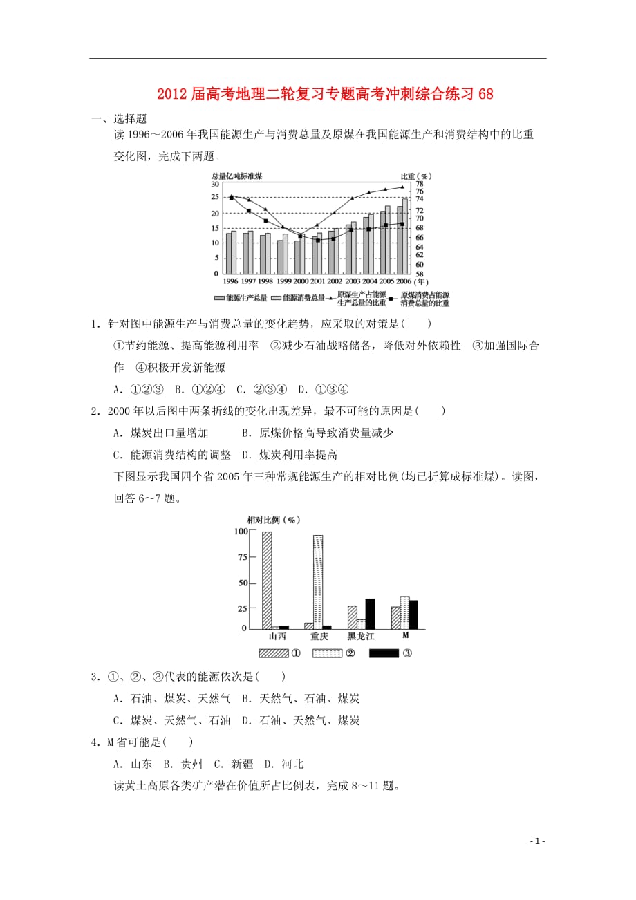 高考地理二轮复习专题高考冲刺综合练习68_第1页