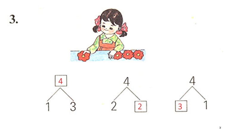 4以内的加减法练习（课堂PPT）_第3页