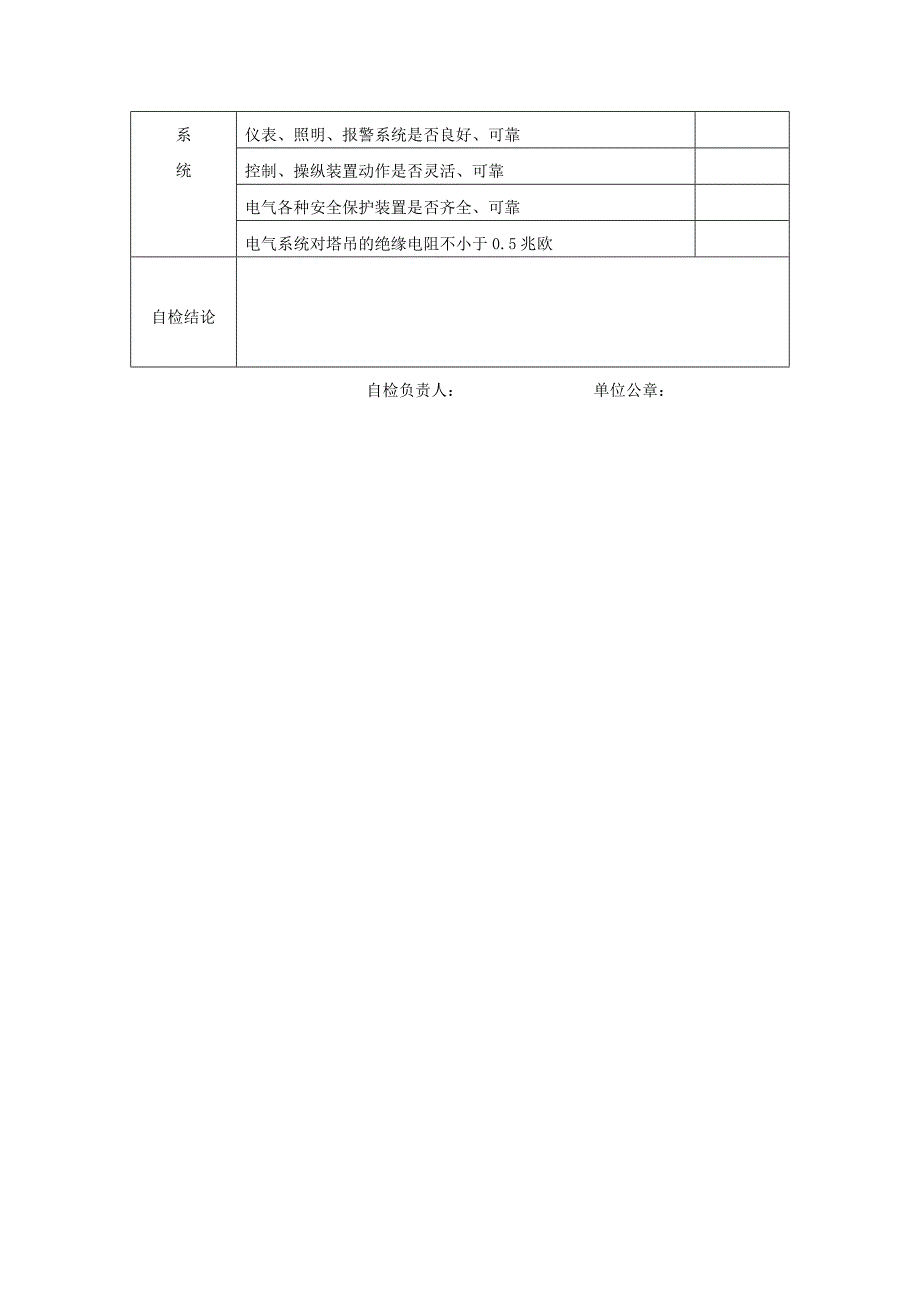 塔吊自检报告表格 ._第2页