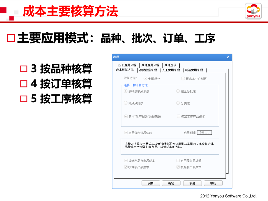 U8V110产品培训-成本管理-PART2(按品种、按订单核算)精编版_第3页