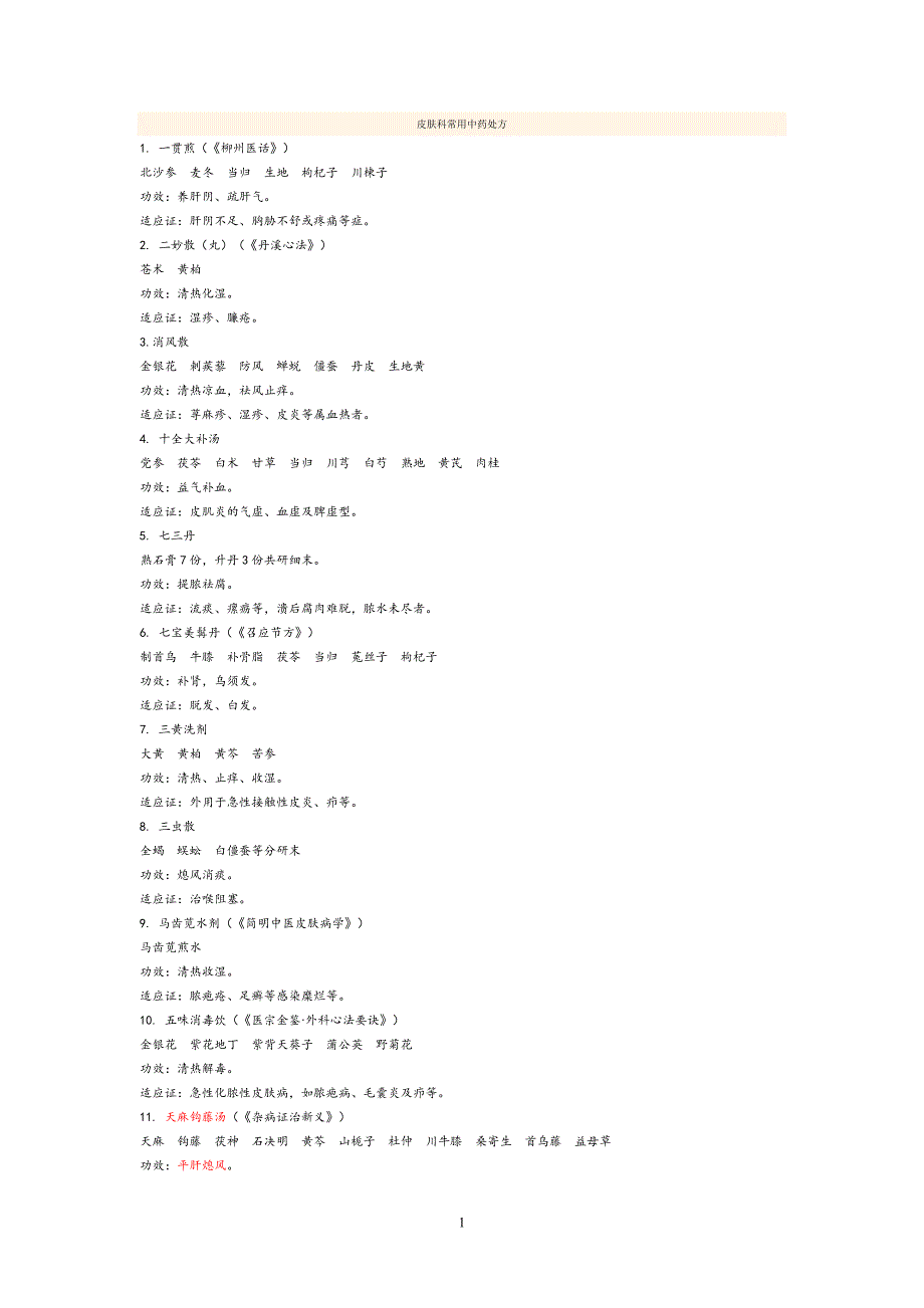 皮肤科常用中药处方._第1页