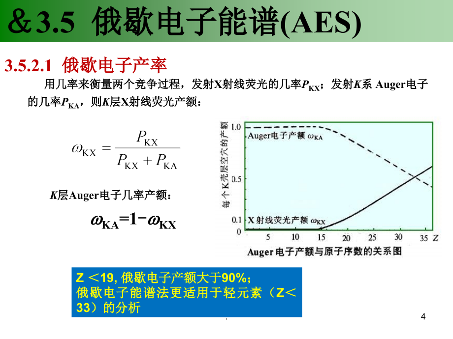 《俄歇电子能谱》T课件_第4页