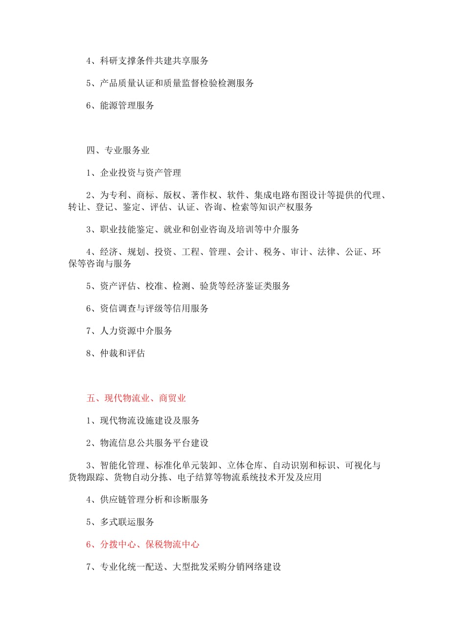 上海20个产业发展目录.doc_第3页