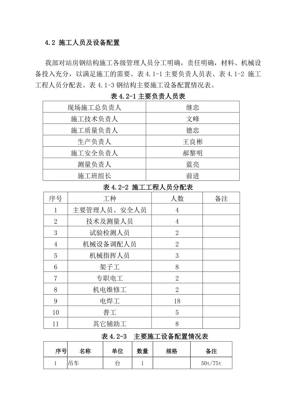 25中焊接球钢网架屋面工程施工组织设计方案_第4页