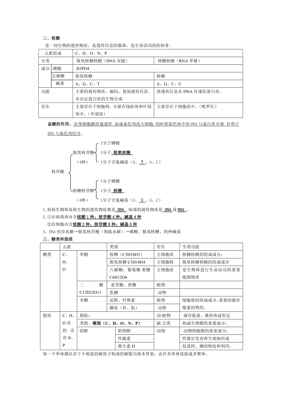 833编号高中生物必修一第二章组成细胞的分子知识点_第2页