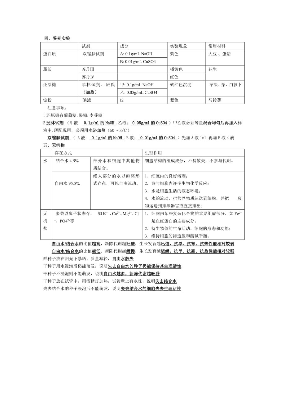 833编号高中生物必修一第二章组成细胞的分子知识点_第3页