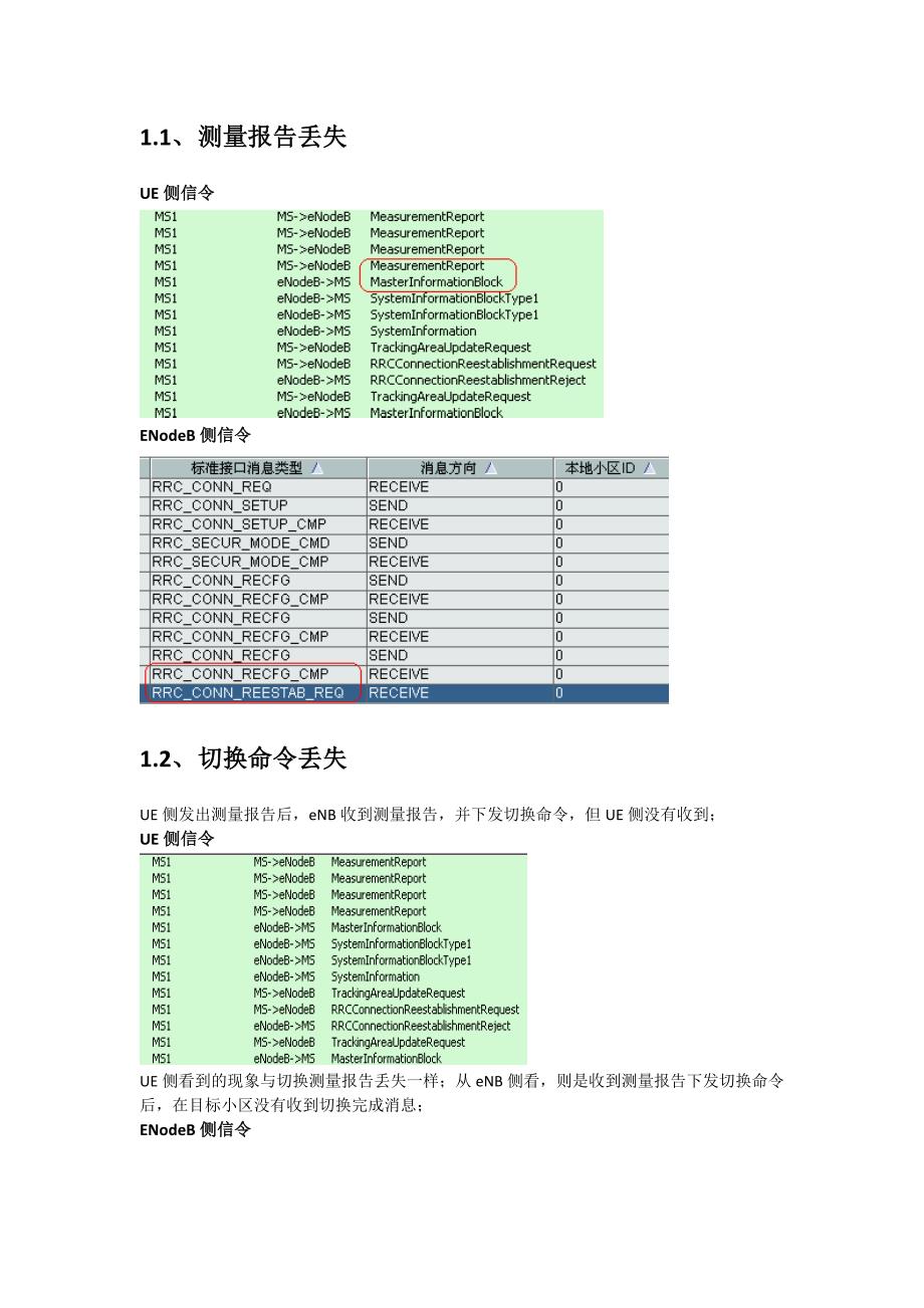 LTE学习总结—切换类KPI基本分析方法_第2页