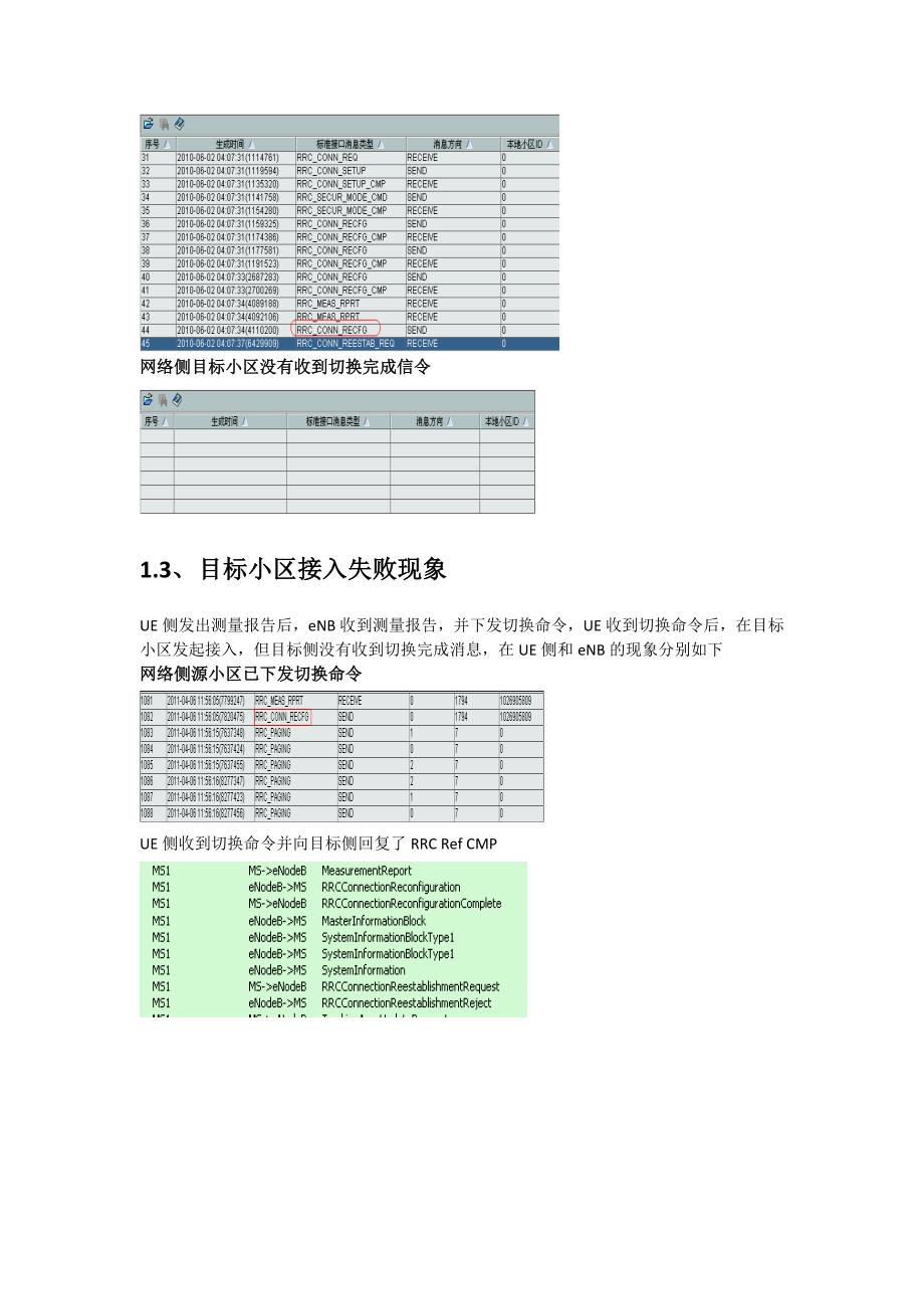 LTE学习总结—切换类KPI基本分析方法_第3页