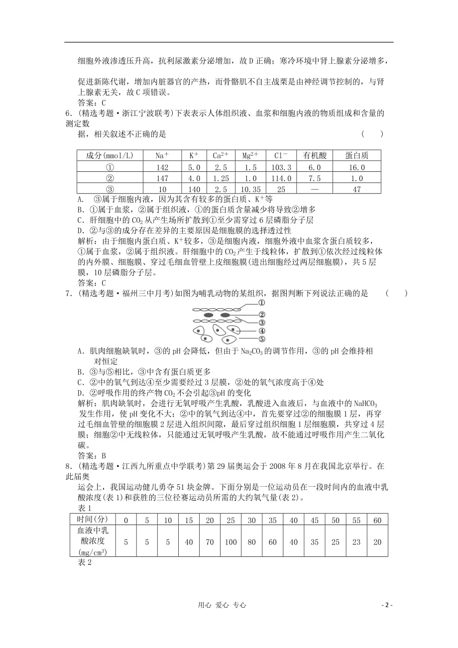 高考生物专项小题突破高分27_第2页