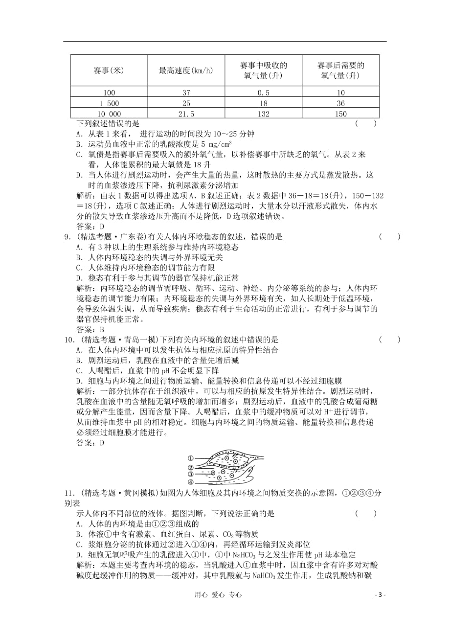 高考生物专项小题突破高分27_第3页