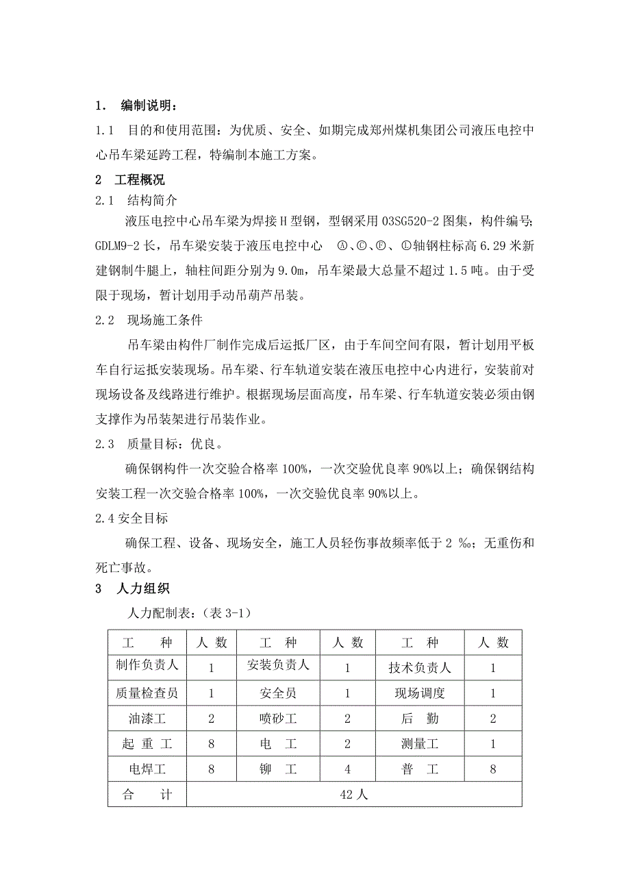 吊车梁施工方案(修) ._第1页