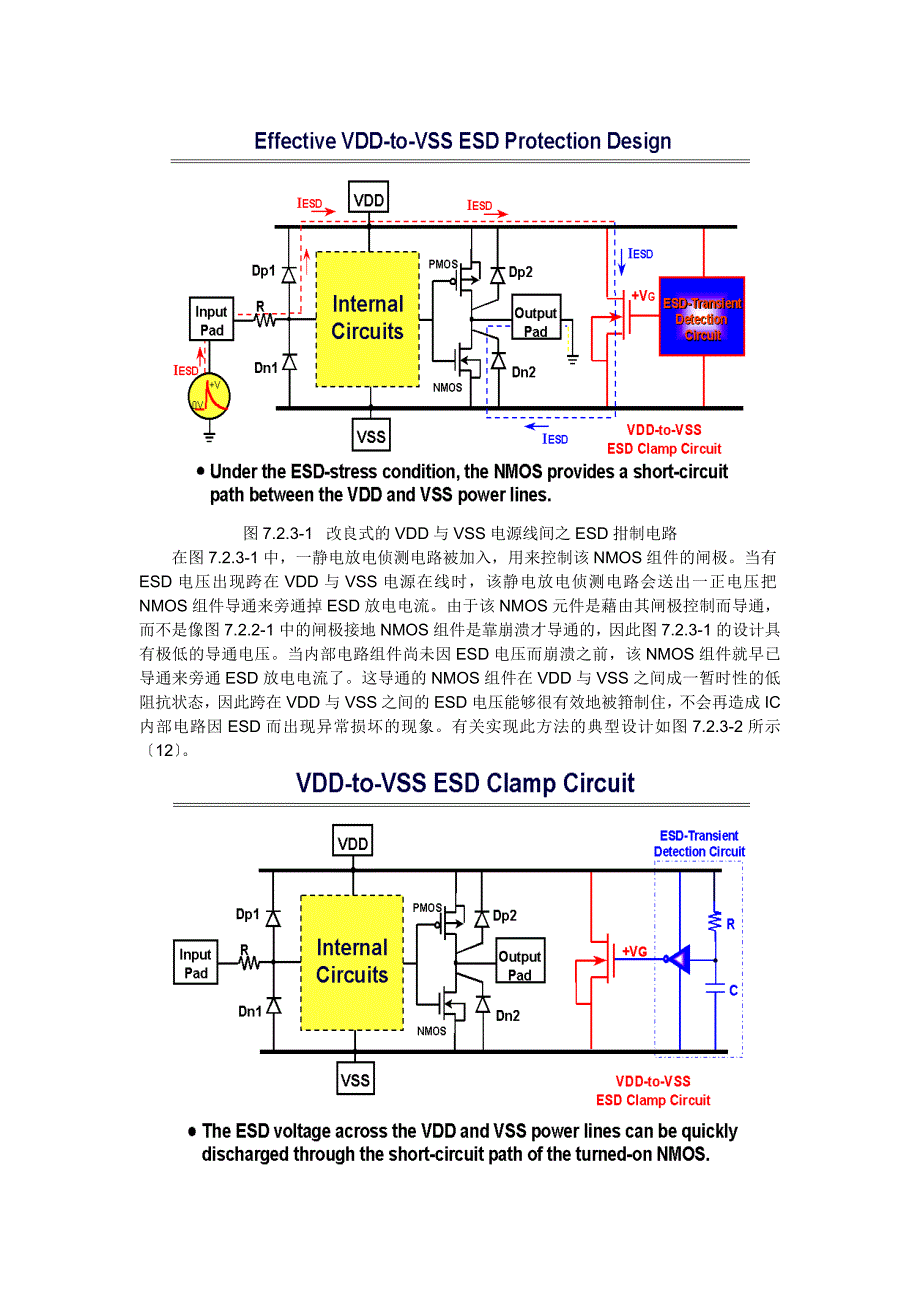 ESD Technology 经典资料(第八部分).doc_第4页