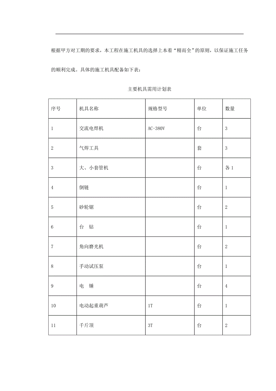 0001某办公楼空调改造工程施工设计_第4页