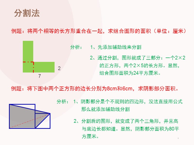 几何问题九大解法（课堂PPT）_第2页