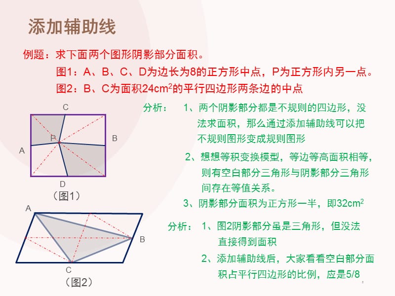 几何问题九大解法（课堂PPT）_第3页