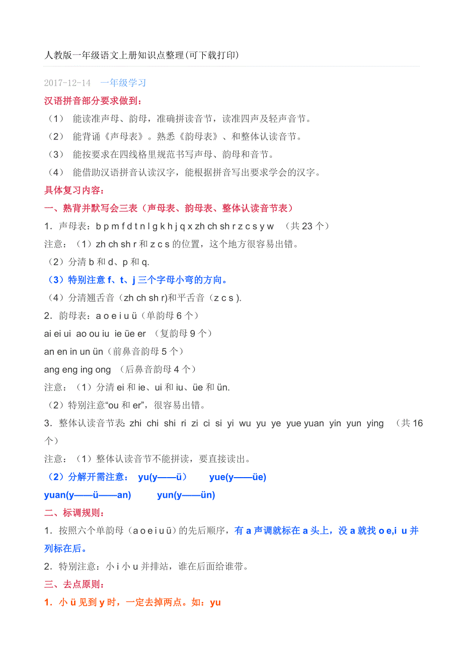 人教版一年级语文上册知识点整理_第1页