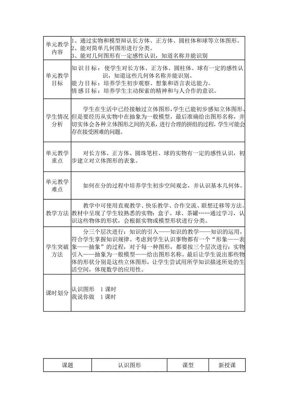 小学一年级认识图形_第1页