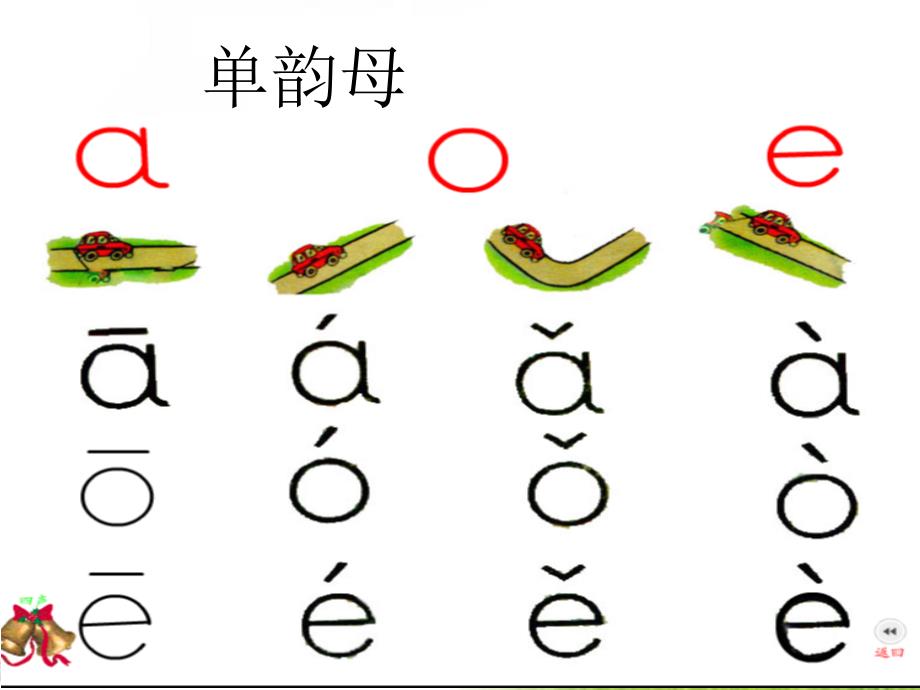 人教版小学一年级语文上册汉语拼音单韵母和声母复习一_第3页