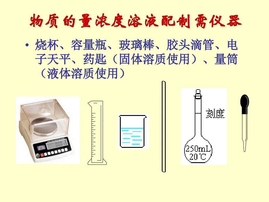 物质的量浓度ppt--_第5页